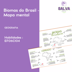 Biomas do Brasil - Mapas mentais!