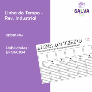 Revolução Industrial - Linha do Tempo Interativa!
