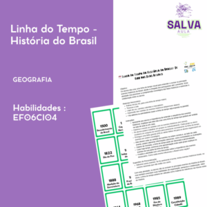 Linha do Tempo - História do Brasil!