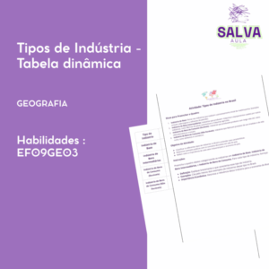 Tipos de Indústria - Tabela dinâmica!