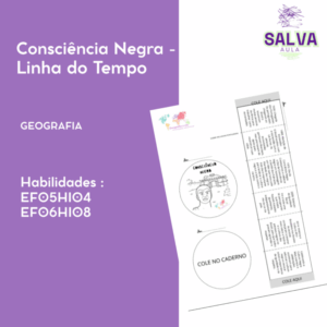 Consciência Negra - Linha do Tempo!