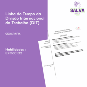 Linha do Tempo da Divisão Internacional do Trabalho (DIT)