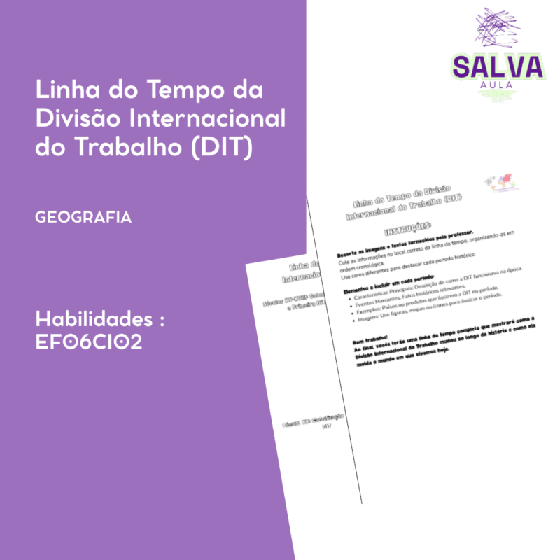 Linha do Tempo da Divisão Internacional do Trabalho (DIT)