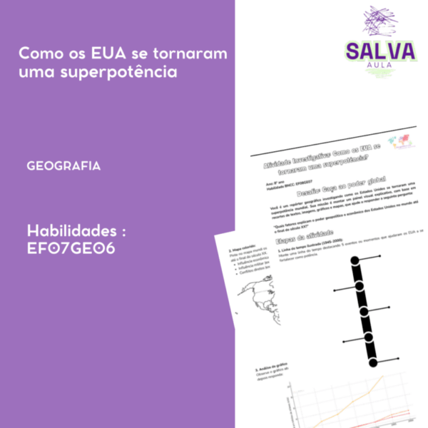 Atividade Investigativa: Como os EUA se tornaram uma superpotência?
