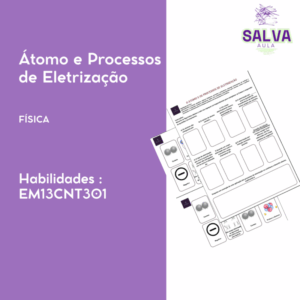 Átomo e Processos de Eletrização
