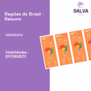 Regiões do Brasil - Resumo / Marca páginas!