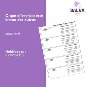 Biomas - Diferenças e Semelhanças