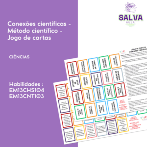 Conexões científicas - Método científico - Jogo de cartas!
