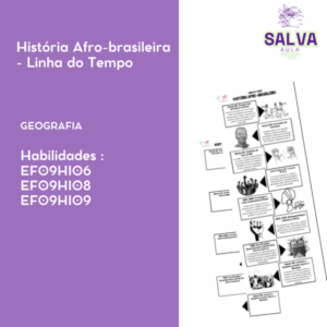 História Afro-brasileira - Linha do Tempo!