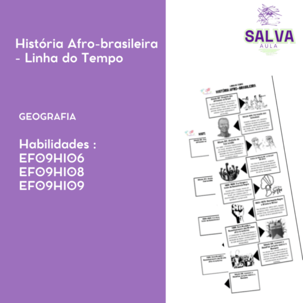 História Afro-brasileira - Linha do Tempo!