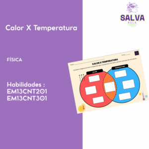 Diagrama Venn do Calor x Temperatura