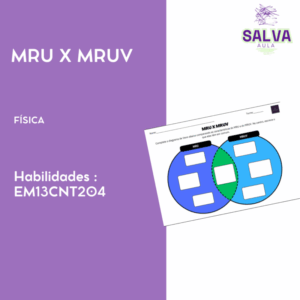 Comparando MRU x MRUV