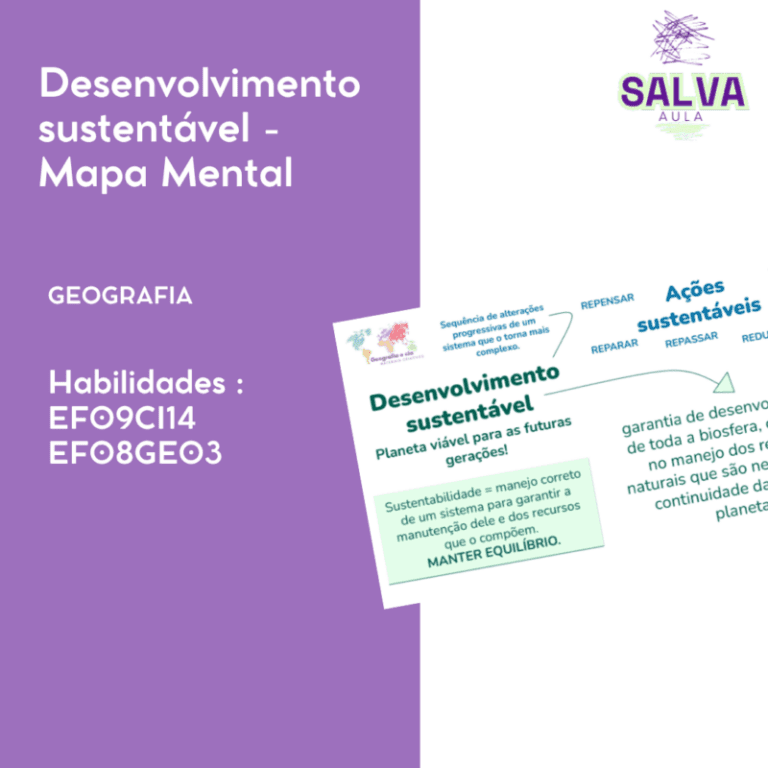Desenvolvimento sustentável - Mapa Mental! - Salva Aula