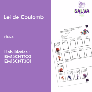 Lei de Coulomb - Divertidamente