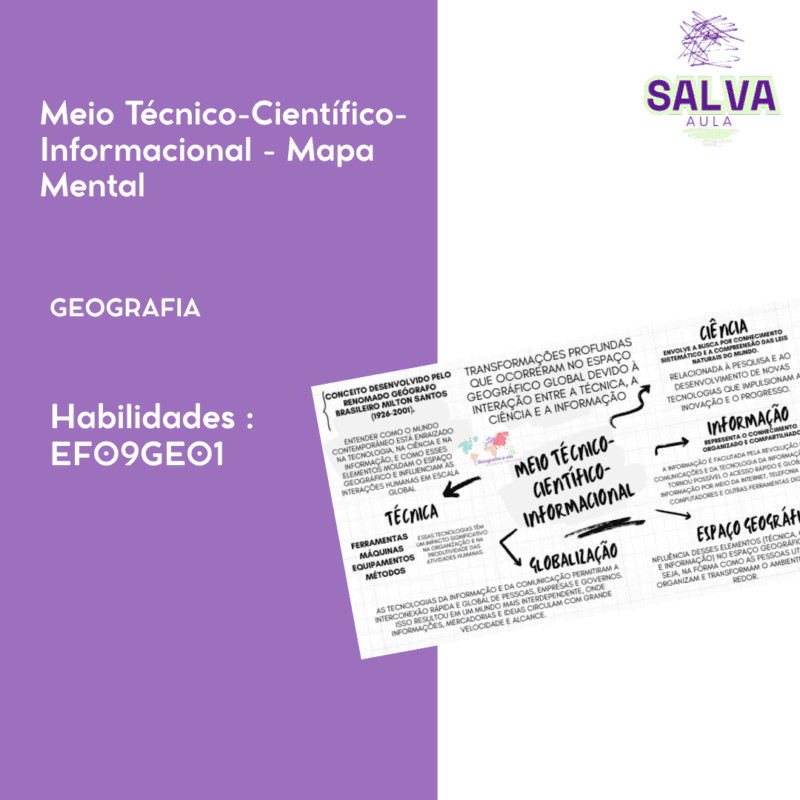 Meio Técnico Científico Informacional - Mapa Mental!