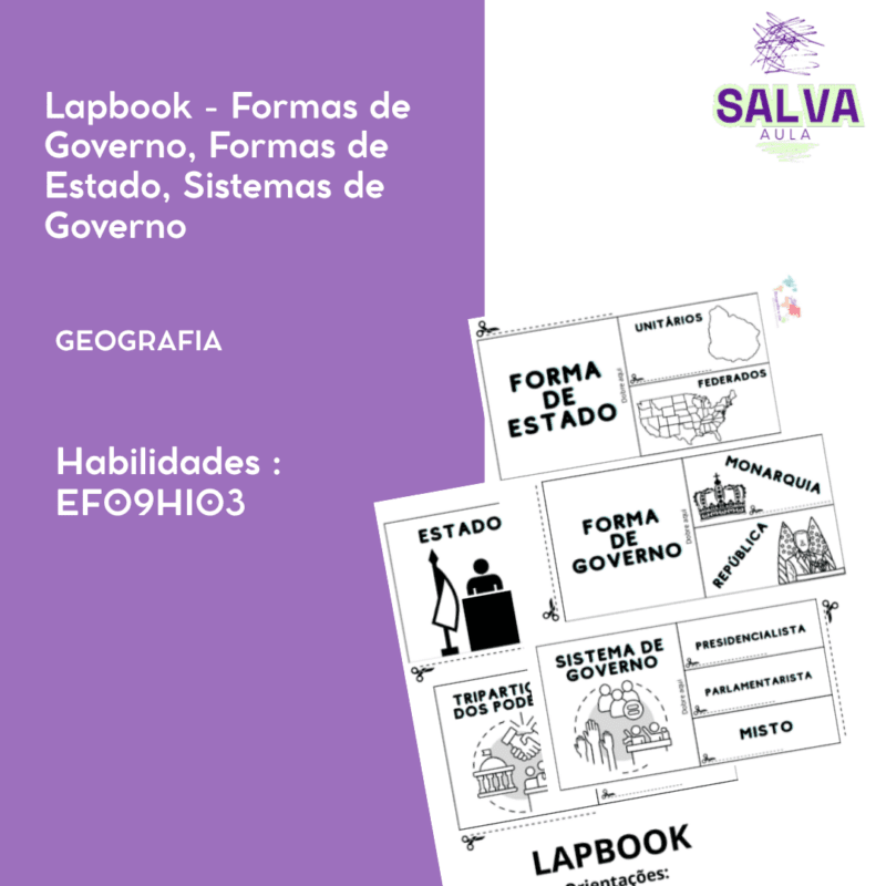 Formas de governo, formas de estado, sistemas de governo - Lapbook!