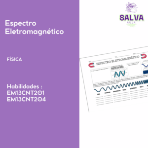 Atividade - Espectro Eletromagnético