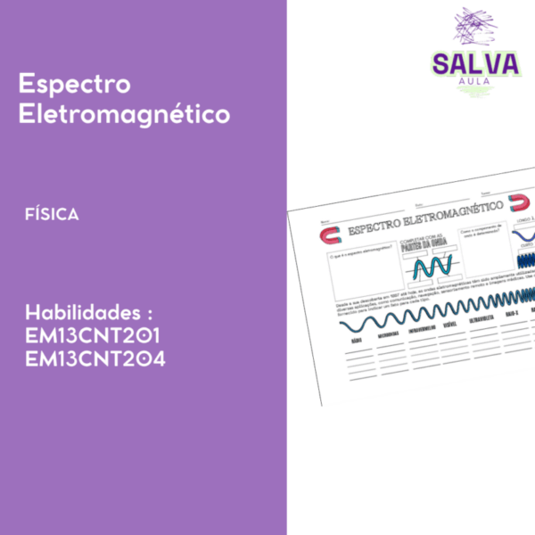 Atividade - Espectro Eletromagnético