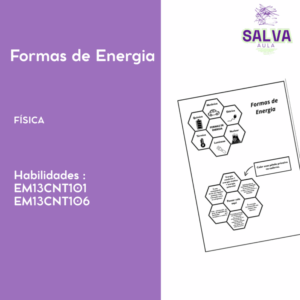 Formas de Energia