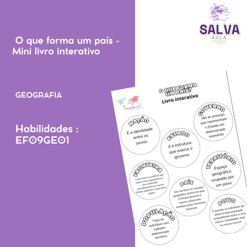 O que forma um país? Mini livro interativo!