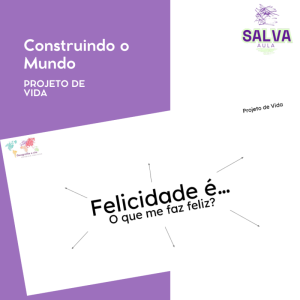 Felicidade - Mapa Mental!
