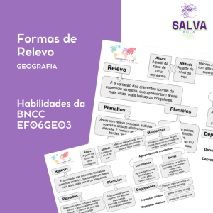 Formas de Relevo - Mapa Mental!