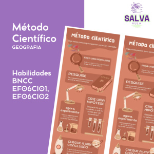 Método científico - Resumo / Marca páginas!