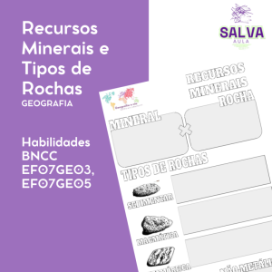 Recursos Minerais e Tipos de Rochas - Resumo Maker!