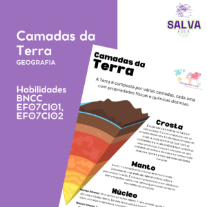 Camadas da Terra - Resumo!