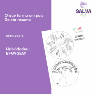 O que forma um país? Roleta resumo!