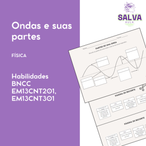 Ondas e suas Partes
