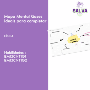 Mapa mental para completar: Gases Ideais!