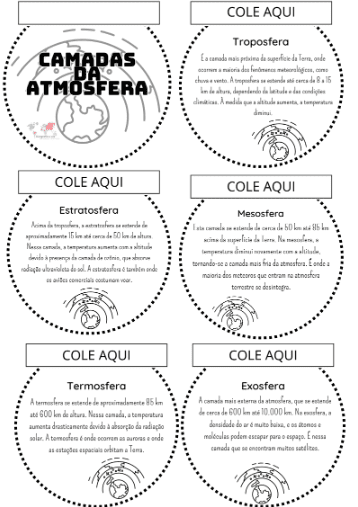 Camadas da Atmosfera - Livreto! - Imagem 2