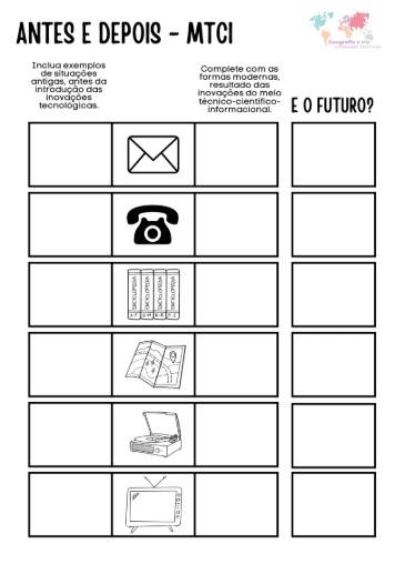 Meio Técnico Científico Informacional - Atividade Antes e Depois! - Imagem 3