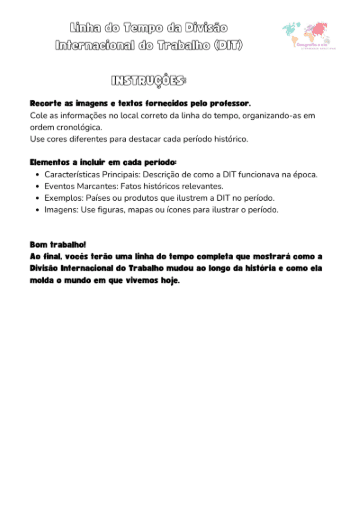 Linha do Tempo da Divisão Internacional do Trabalho (DIT) - Imagem 3