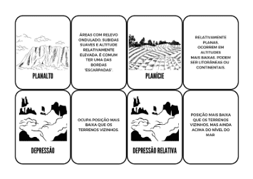 Formas de relevo - Jogo da memória! - Imagem 3