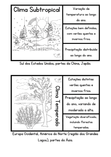 Climas do Mundo - Cards! - Imagem 3