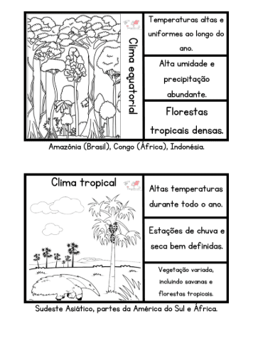 Climas do Mundo - Cards! - Imagem 4