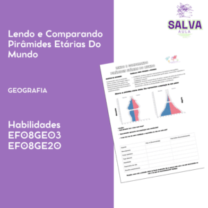 Lendo e Comparando  Pirâmides Etárias Do Mundo