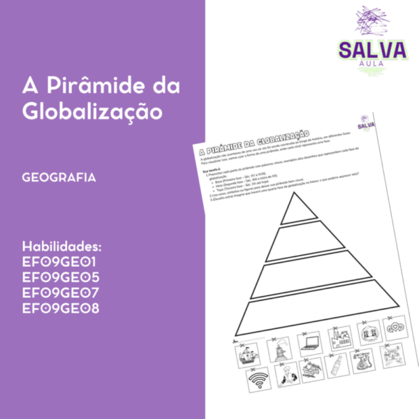 A Pirâmide da Globalização