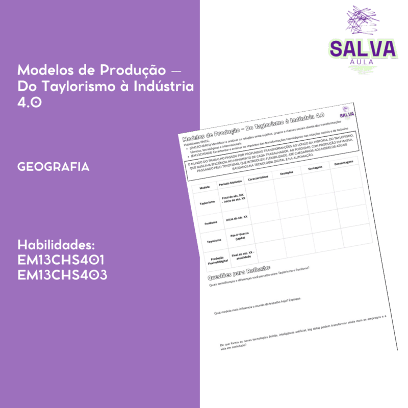 Modelos de Produção: Do Taylorismo à Indústria 4.0