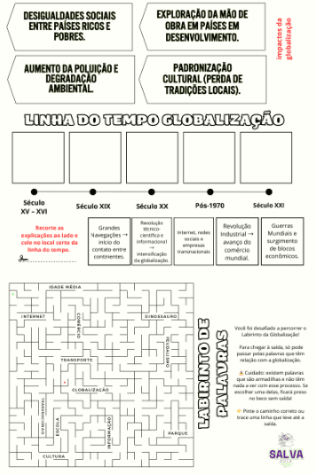 Lapbook da Globalização: Conectando o Mundo - Imagem 3