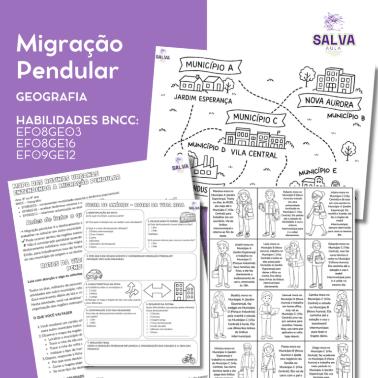 Migração Pendular - Mapa das Rotinas Urbanas - Salva Aula