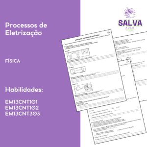 Processos de Eletrização