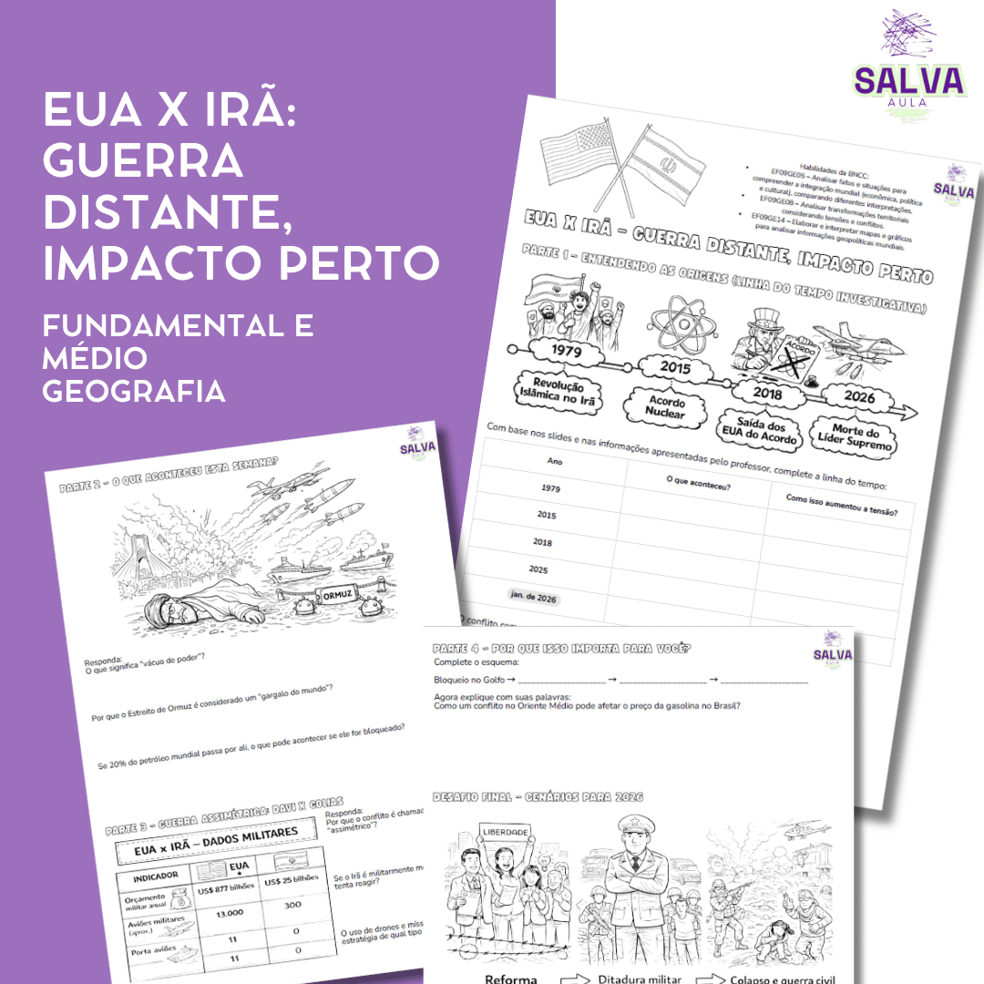 EUA x Irã: Guerra distante, impacto perto