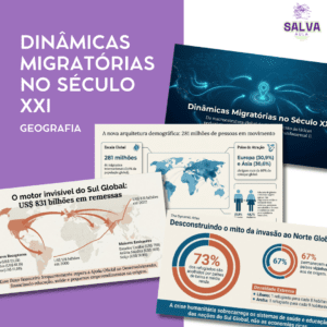 Dinâmicas Migratórias no Século XXI – Slides