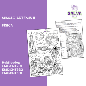 Missão Artemis II na Física