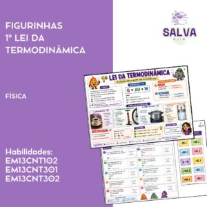 Atividade de Física: Figurinhas da1ª Lei da Termodinâmica