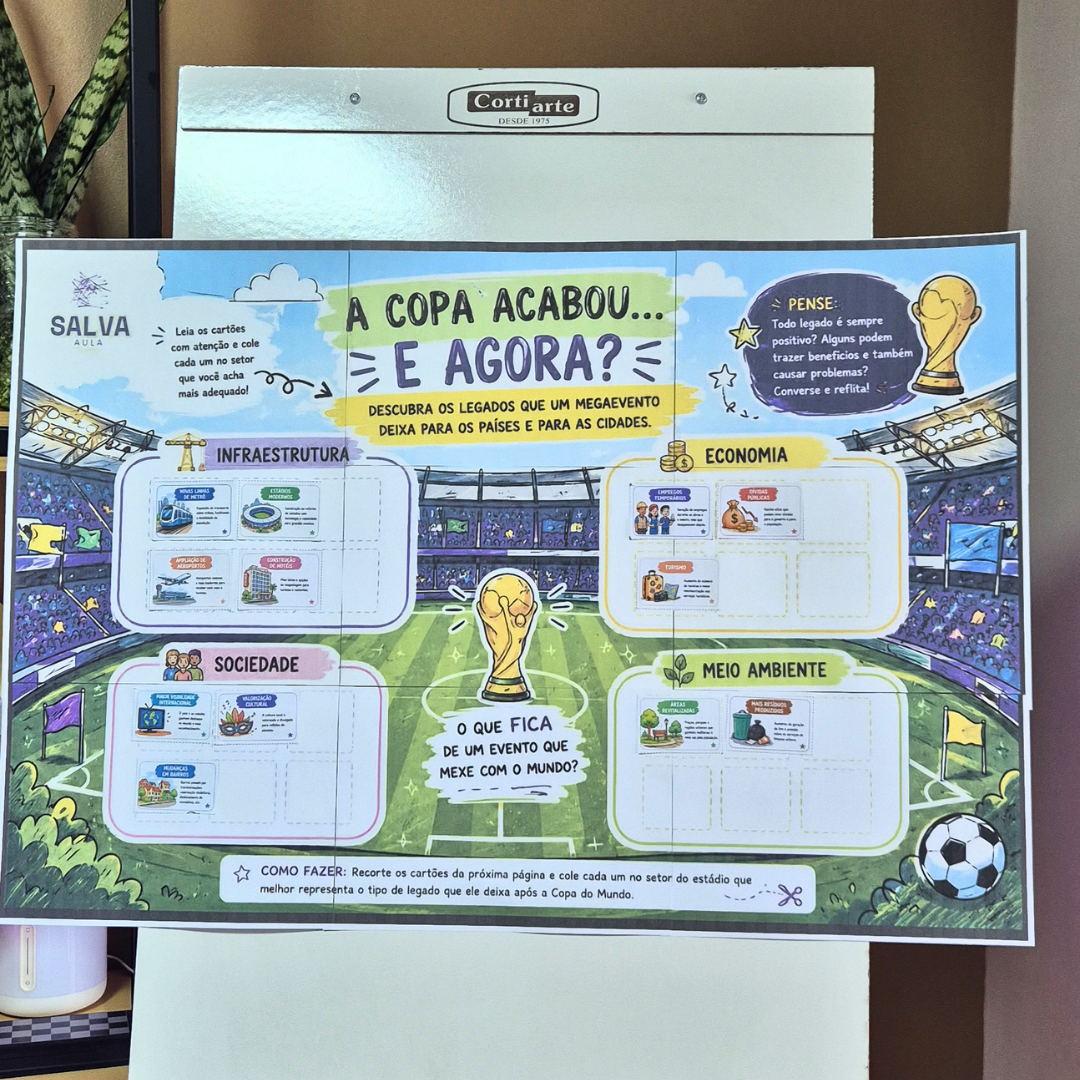 Legados da Copa do Mundo + Mural Interativo para Imprimir