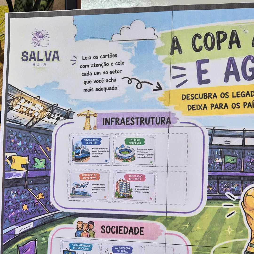 Legados da Copa do Mundo + Mural Interativo para Imprimir - Imagem 8